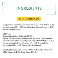 Gourmet Nature’s Creations Pâté 12 X 85g -Zooplus Shop 12423178 ingredient list en 0