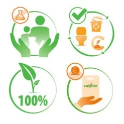 Almo Nature Cat Litter -Zooplus Shop 1 675565 almonature catlitter benefits2 0