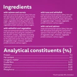 Whiskas Tasty Mix Pouches 48 X 85g -Zooplus Shop 1 new project 26 6