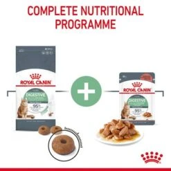 Royal Canin Digestive Care In Gravy -Zooplus Shop 1 rc fcn digestivecarepouchgravy 8 en gb 1