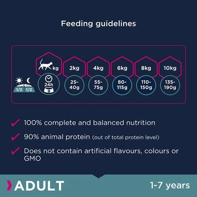 Eukanuba Sterilised/Weight Control Adult 6 Eukanuba Sterilised/Weight Control Adult - Image 4