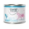 Concept For Life Veterinary Diet Weight Control -Zooplus Shop 78414 pla conceptforlife vet cat weight control 200g 4
