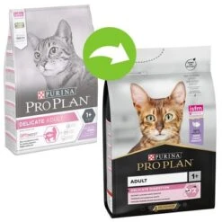 PURINA PRO PLAN Adult Delicate Digestion Turkey