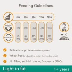IAMS For Vitality Light In Fat Adult Fresh Chicken Dry Cat Food -Zooplus Shop 8710255127637 1 8