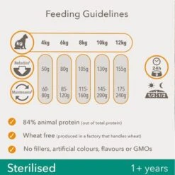 IAMS For Vitality Adult Sterilised Fresh Chicken Dry Cat Food -Zooplus Shop 8710255150550 2 7