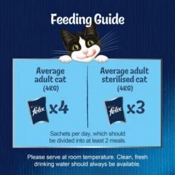 Felix As Good As It Looks Pouches In Jelly 88 X 85g -Zooplus Shop common adult feeding guide 1 1