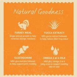 James Wellbeloved Senior Pouches - Turkey 12 James Wellbeloved Senior Pouches - Turkey -Zooplus Shop ew9b0iofqpmzllqe1aor 2048x 4