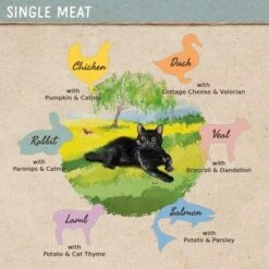Feringa Single Meat Menu 6 X 410g -Zooplus Shop feringa board adult singlemeat tastes de 1000x1000 7 1