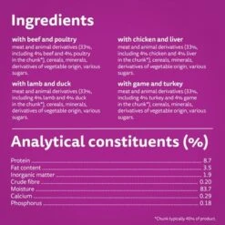 Whiskas Duo Pouches Jumbo Pack 96 X 85g 13 Whiskas Duo Pouches Jumbo Pack 96 X 85g -Zooplus Shop new project 33 8