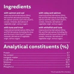 Whiskas Duo Pouches 48 X 85g -Zooplus Shop new project 36 2 1