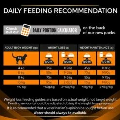 Purina Veterinary Diets Feline OM ST/OX - Obesity -Zooplus Shop puppvddcadvom22feggem 3