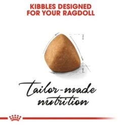 Royal Canin Ragdoll Adult -Zooplus Shop rc fbn ragdoll cv eretailkit 2 9