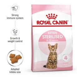 Royal Canin Kitten Sterilised -Zooplus Shop rc spt dry kittenster b1 page 01 9