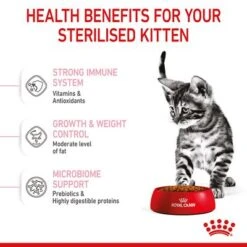 Royal Canin Kitten Sterilised -Zooplus Shop rc spt dry kittenster b1 page 05 5
