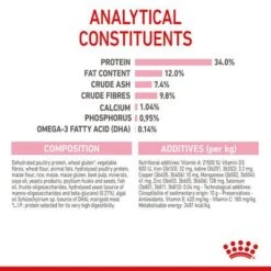 Royal Canin Kitten Sterilised -Zooplus Shop rc spt dry kittenster b1 page 08 0