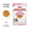Royal Canin Kitten In Jelly -Zooplus Shop rc spt wet kitten cij b1 page 01 1