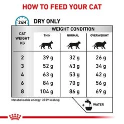 Royal Canin Veterinary Cat - Anallergenic -Zooplus Shop rc vet dry catana b1 page 5 3