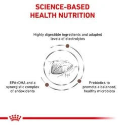 Royal Canin Veterinary - Gastrointestinal GI 32 -Zooplus Shop rc vet dry catgastro eretailkit b1 page 04 1