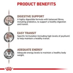 Royal Canin Veterinary Cat – Gastrointestinal Fibre Response -Zooplus Shop rc vet dry catgastrofr eretailkit b1 page 5 4