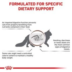 Royal Canin Veterinary - Gastrointestinal Moderate Calorie -Zooplus Shop rc vet dry catgastromc eretailkit b1 page 03 0