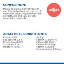 Hill's Science Plan Adult Healthy Cuisine With Chicken & Salmon -Zooplus Shop sp healthy cuisine cat adult salmon bk28658m composition 2