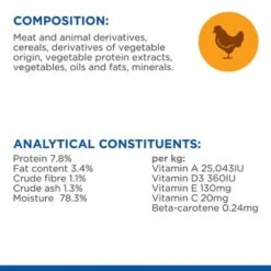 Hill's Science Plan Adult Sterilised Healthy Cuisine With Chicken & Salmon -Zooplus Shop sp healthy cuisine cat sterilised young adult chicken bk28509m composition 1 7