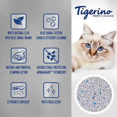 Tigerino Special Care / Performance Cat Litter - White Intense Blue Signal 4 Tigerino Special Care / Performance Cat Litter - White Intense Blue Signal - Image 2